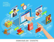 The Future of eCommerce: Trends Shaping Online Business